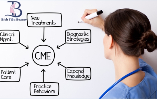CME Cập nhật kiến thức liên tục